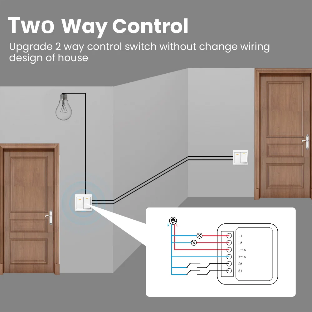 1/2/3Gang Tuya WiFi DIY Smart Switch Модуль 2-Полосного Управления Выключателем Smart Life Умный Дом Прерыватель Работы Для Alexa Google Home Изображение 5