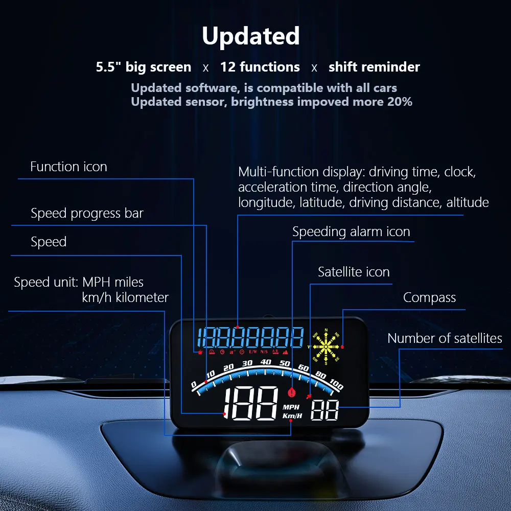 Автомобильный GPS G10, HUD, спидометр, часы, пробег, головной дисплей, цифровая GPS-сигнализация, бортовой компьютер, проектор на ветровом стекле, Температура воды. Изображение 1