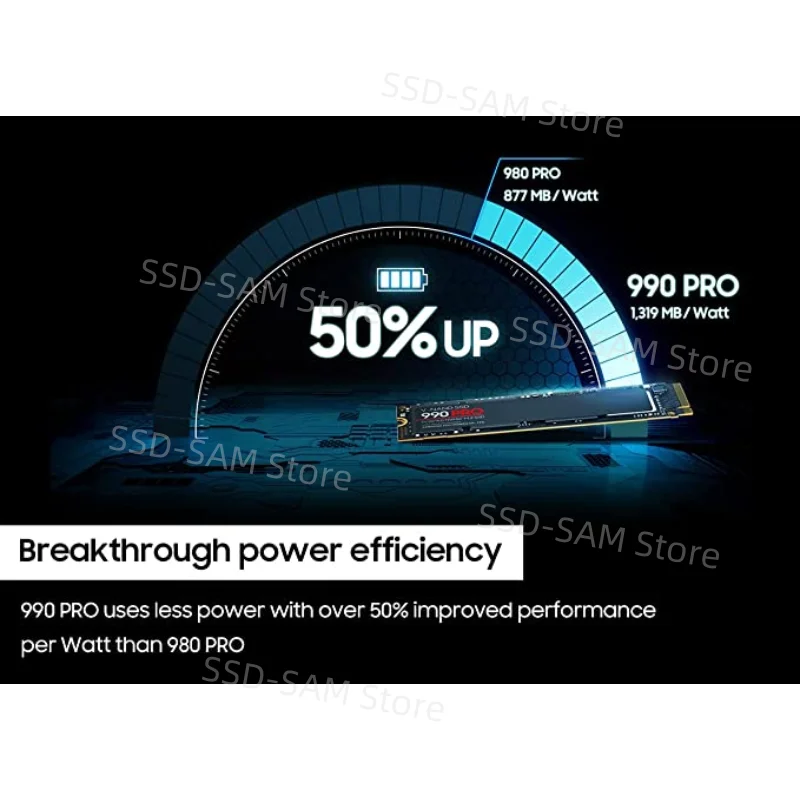 2023 Новейший бренд 100% Оригинальный 990PRO SSD 4 ТБ/ 2 ТБ / 1 ТБ M.2 2280 Твердотельный накопитель NVMe PCIe4.0X4, Совместимый с ноутбуком/Настольным компьютером/PS5 Изображение 1