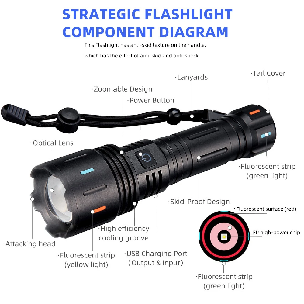 Мощный светодиодный сверхяркий тактический фонарик мощностью 30 Вт с телескопической фокусировкой, мощный фонарик, USB-зарядка с люминесцентным Изображение 4