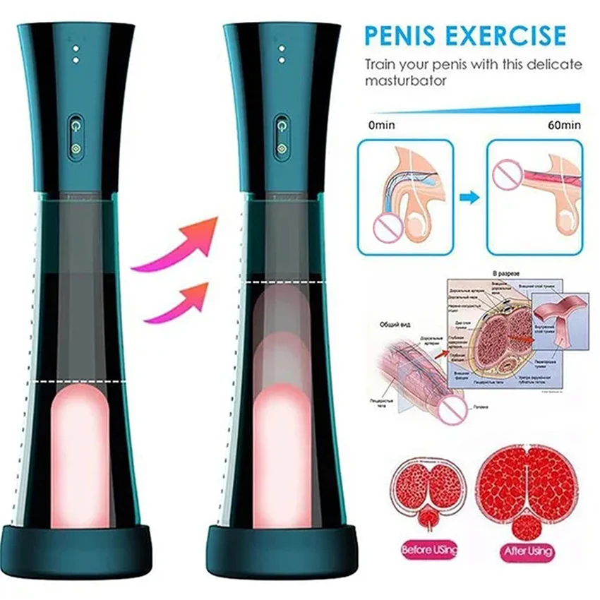 Электрическая помпа для пениса, секс-игрушки для мужчин, мужской мастурбатор, удлинитель пениса, вакуумный насос для пениса, кольцо для увеличения пениса Изображение 0