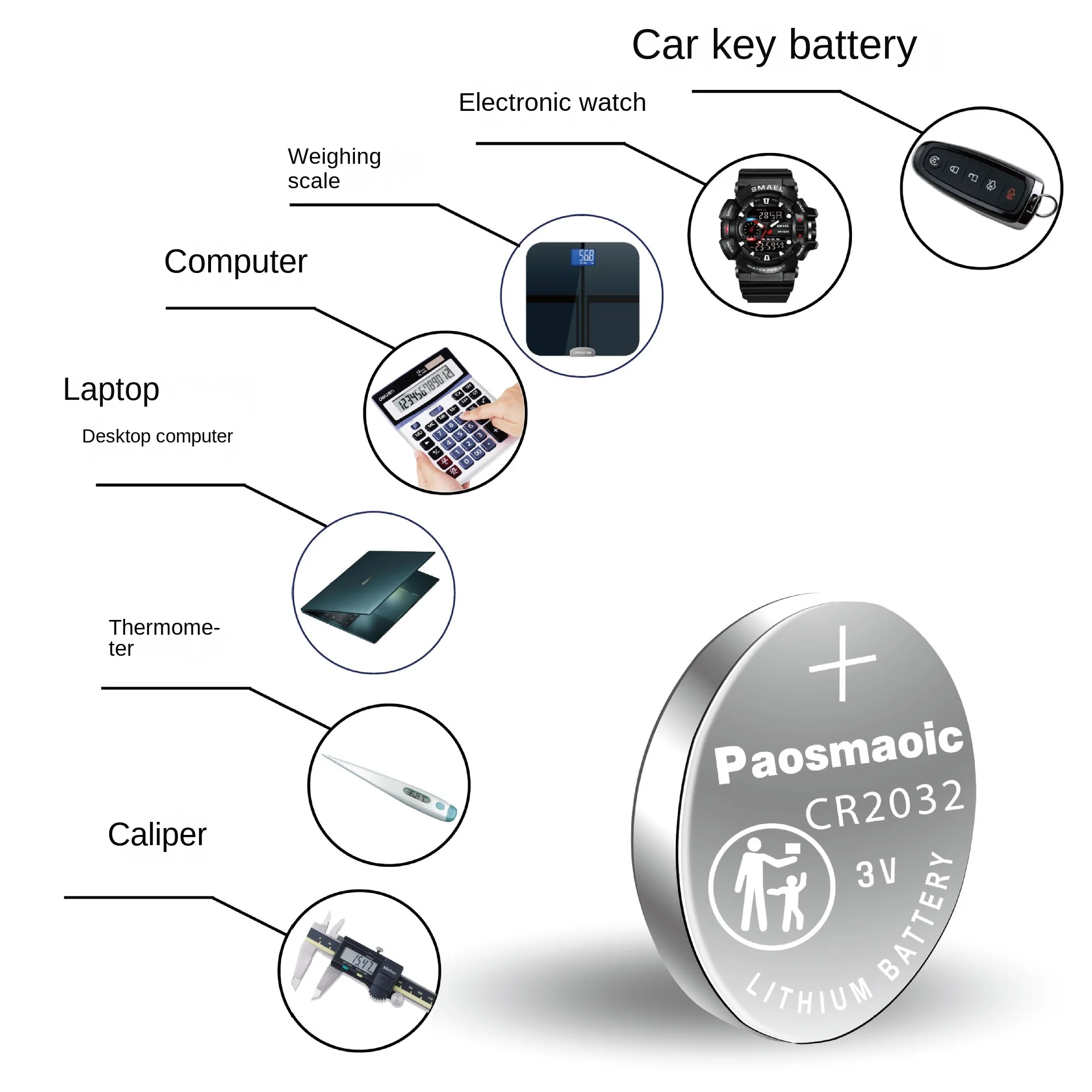 Новые Оригинальные Батарейки CR1616 с Монетными Ячейками Большой Емкости 5/10/30шт для Часов CR 1616 Battery Car Remote Control cr2032 Coin Cell Изображение 3
