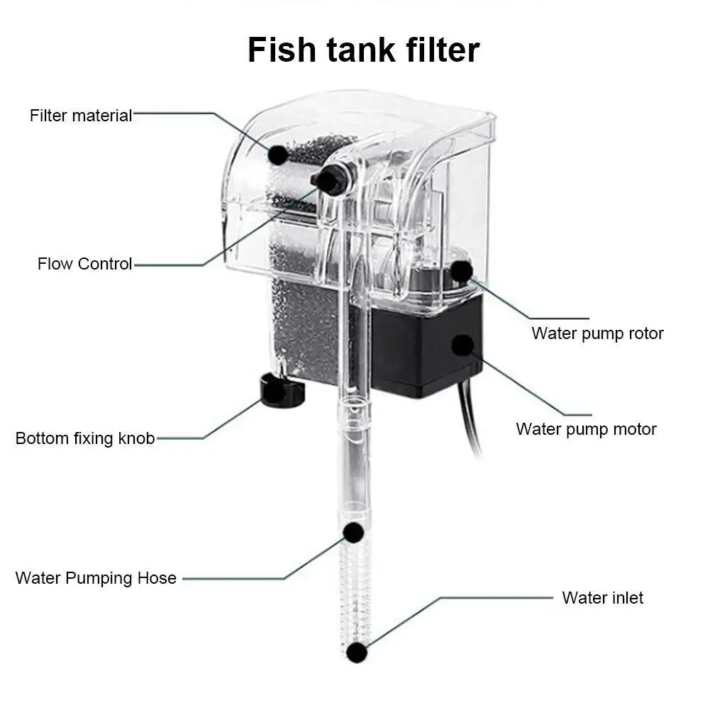 Готовый фильтр для аквариумных рыбок, тонкий погружной аквариум, внешний резервуар, насос, фильтр для водопада, Кислородный подвесной фильтр 【 Изображение 1