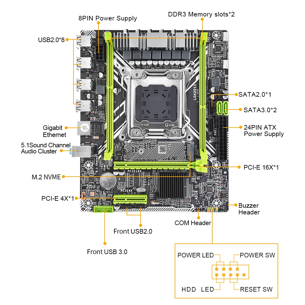 Комплект материнской платы X79D2.0 с процессором E5 2689 и памятью DDR3 REG 1 *16G = 16 ГБ Двухканальный комплект LGA2011 NVME M.2 SATA 3.0 Xeon Изображение 5